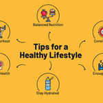 Simple Ways to Maintain a Healthy Lifestyle and Improve Overall Well-Being